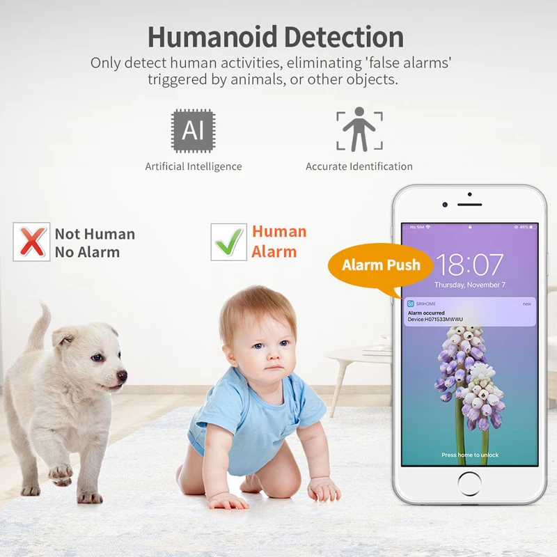 Беспроводная купольная камера Srihome SH020 3 мегапиксельная HD 1296P инфракрасная с