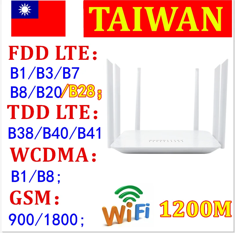 

SIM Card Slot 4G LTE High-Speed Router 1200Mbps Gigabit Wifi Router Wireless Repeater Dual band 2.4Ghz+5G 1WAN+4LAN Gigabit Port