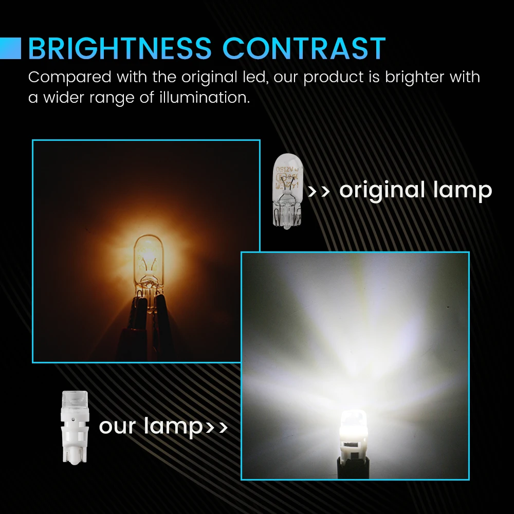 YM E Bright T10 W5W 2835 светодиодный сигнальный фонарь для объектива автомобиля 194 168