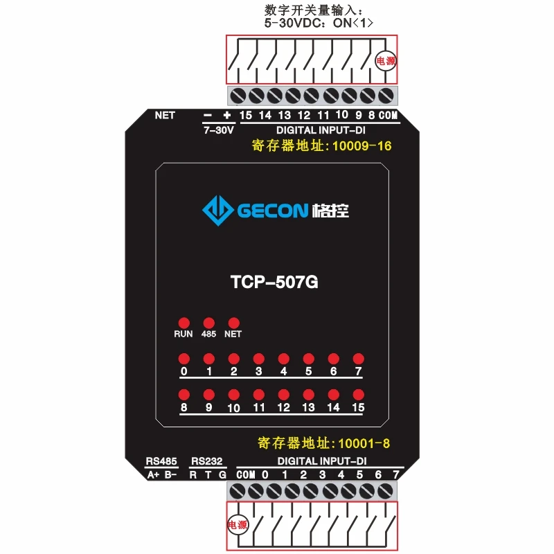 Модуль контроля сбора данных ModbusRTU порты TCP UDP протокол IO модуль Ethernet 16 каналов |