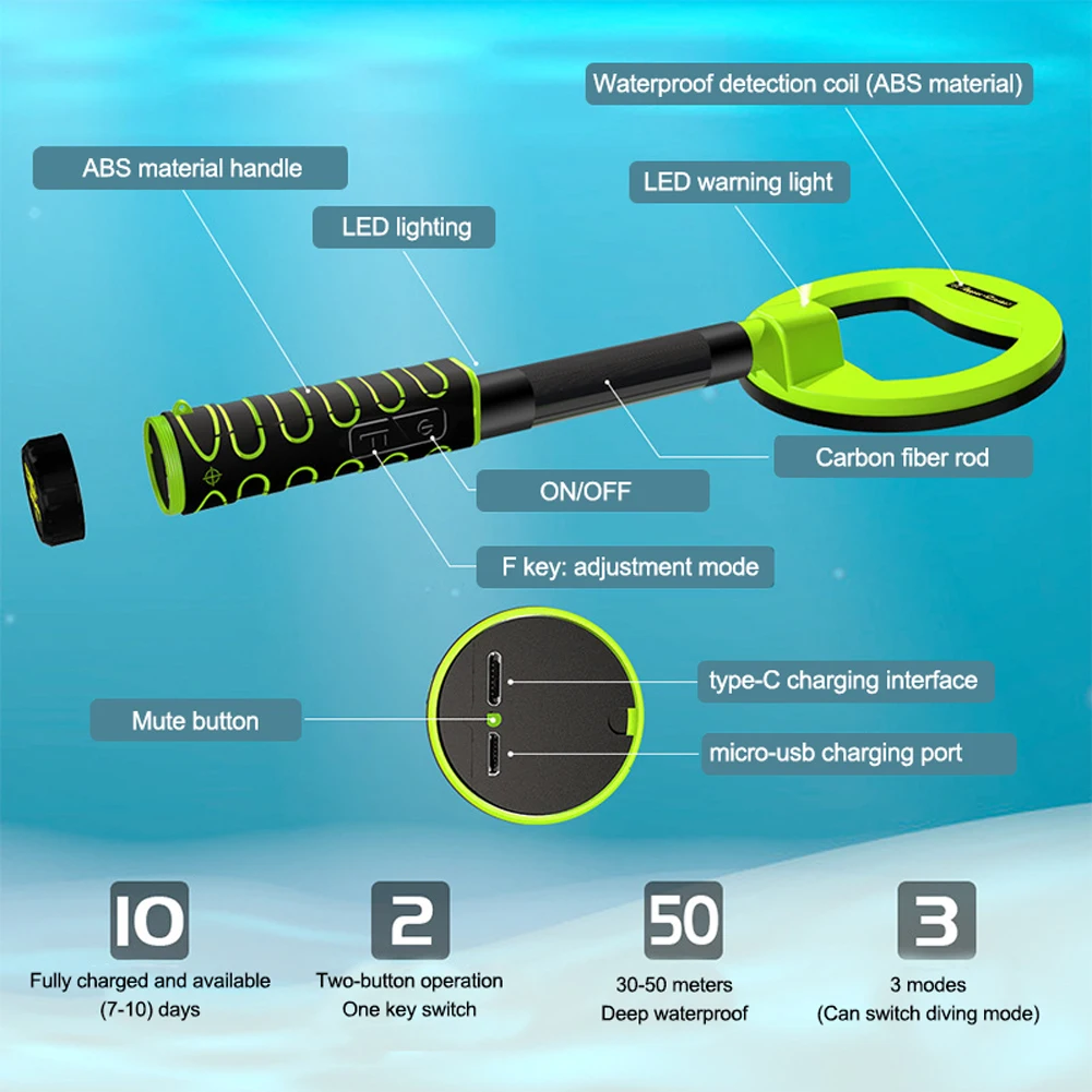 

5.9 Inch Handheld Metal Detector Waterproof Underwater Treasure Finder Search Coil Dive Mode Outdoor for Adults and Kids