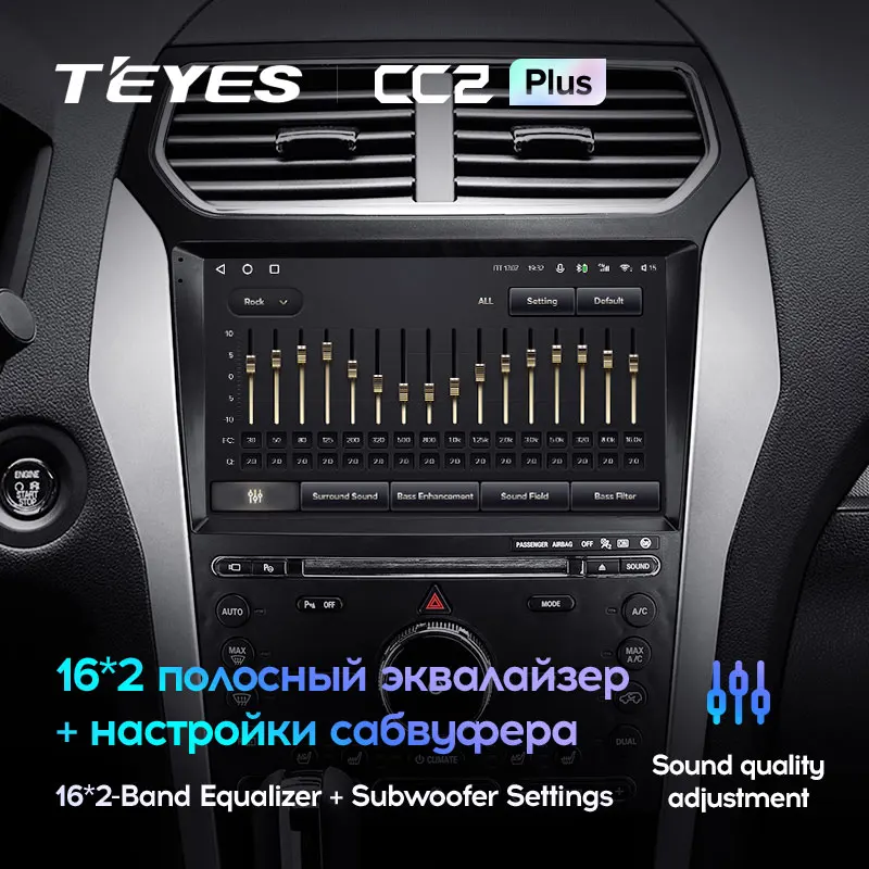 TEYES CC2L CC2 Plus For Ford Explorer 5 2011 - 2019 Car Radio Multimedia Video Player Navigation GPS Android No 2din 2 din dvd | Автомобили