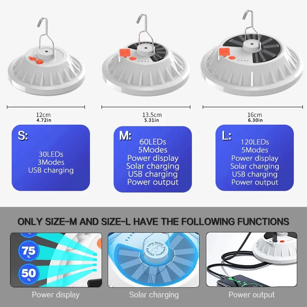 

Rechargeable LED Bulb Lamp Remote Control Solar Charge Lantern Portable Emergency Night Market Light Outdoor Camping Home