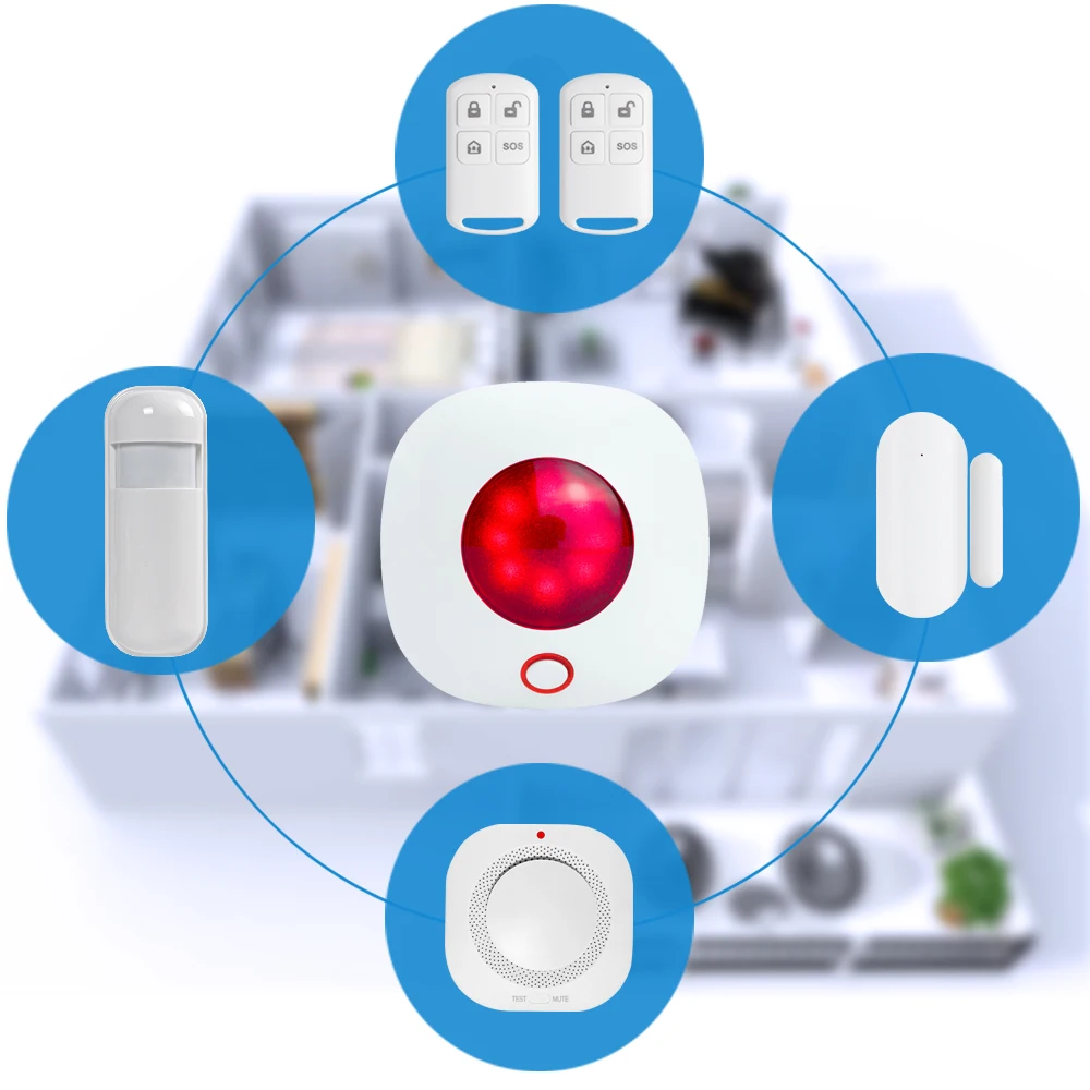 Система охранной сигнализации Awaywar с датчиком движения/двери 433 МГц|Комплекты для