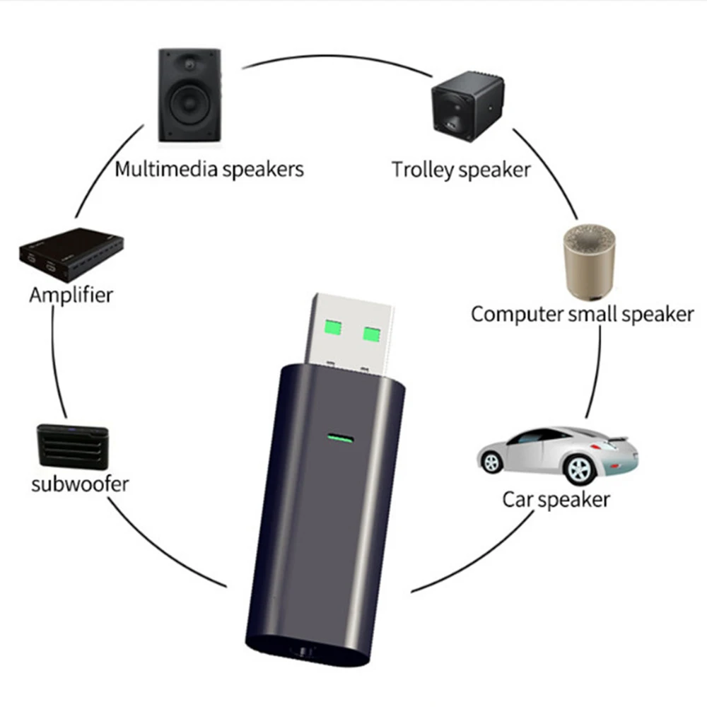 Мини Bluetooth приемник USB 5 0 передатчик 2 в 1 адаптер 3 мм AUX для ТВ ПК наушников дома