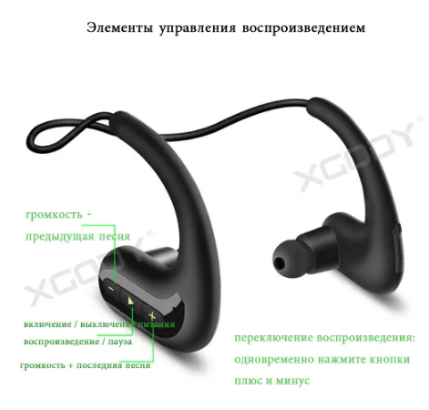 Беспроводные наушники IPX8 S1200 водонепроницаемые спортивные для плавания Bluetooth