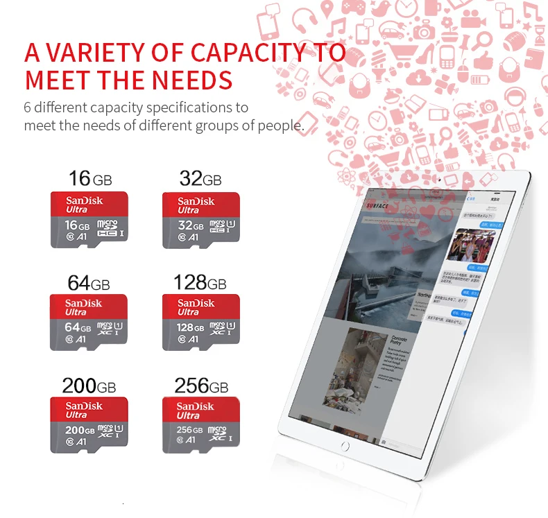 Оригинальная карта Micro SD SanDisk 16 ГБ 32 ГБ 64 ГБ 128 Гб карта памяти Макс 98 Мб/с C10 U1 A1 флэш-карта памяти Micro SD для телефона компьютера