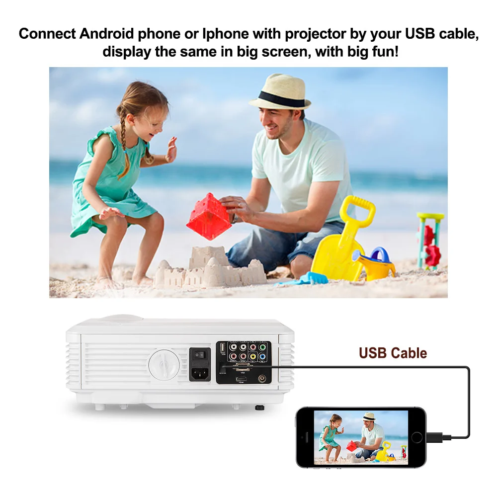 Caiwei A7W проекторы для домашнего кинотеатра 6000 люмен 180 Вт Led Поддержка HD