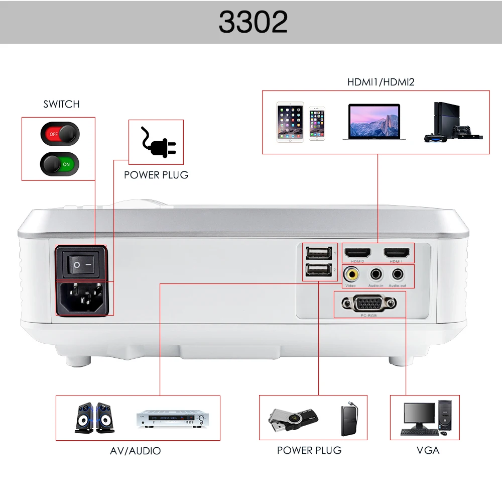 Светодиодный проектор Real tv 3302/3302W на Android HDMI VGA домашний кинотеатр с Wi Fi Bluetooth| |