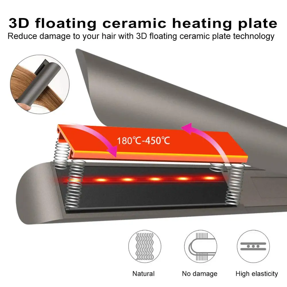 SURKER Профессиональный Выпрямитель для волос 2 в 1 бигуди отрицательные щипцы