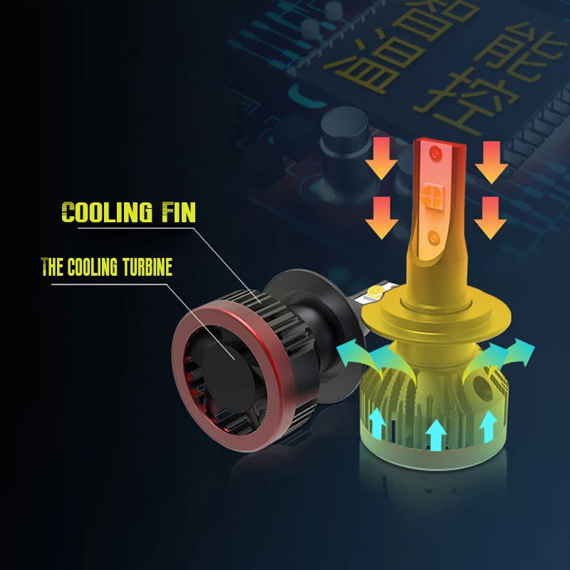 5500k автомобисветильник фары Mini H7 светодиодсветодиодный лампы H4 LED HIR2 H8 H11 XHP70 50 чип