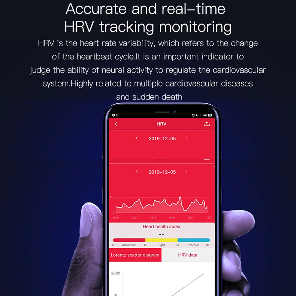 

ECG PPG HRV Smart Bracelet Men Hand ECG Text Electrocardiogram Record Heart Rate Smart Band Waterproof Fitness Wristbands