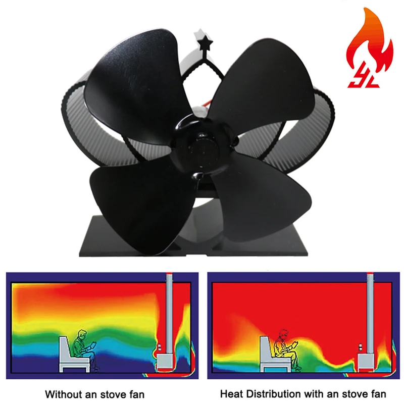 Мини камин 4 Лопастной вентилятор для печи работающий от тепловой энергии komin Log
