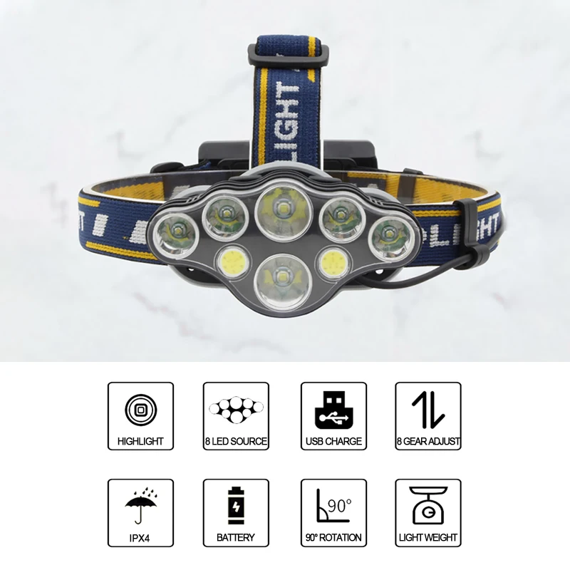Налобный фонарь перезаряжаемый светодиодный водонепроницаемый 5/6/7/8 | Лампы и