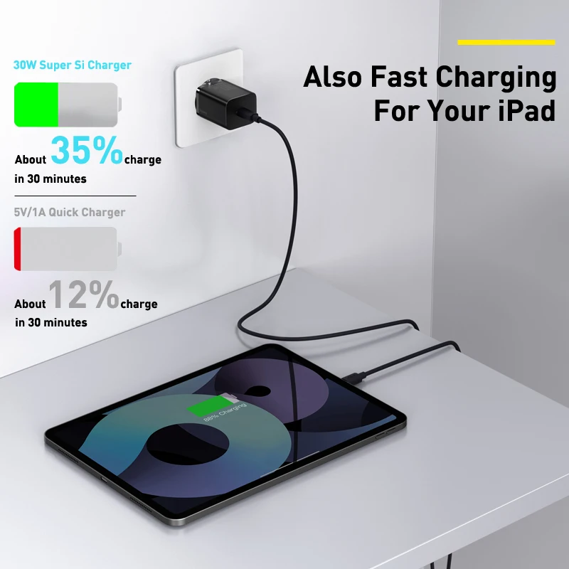 Зарядное устройство Baseus 30 Вт USB C Быстрая зарядка 3 0 Type PD для iPhone 12 Pro 11 XS X 8 Xiaomi iPad