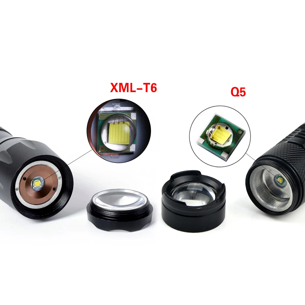 Портативный светодиодный фонарь для кемпинга алюминиевый масштабируемый ночник