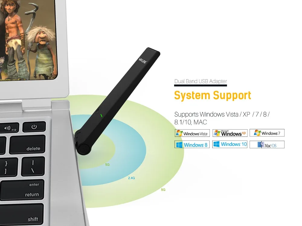 Wavlink AC1300 беспроводной USB wifi адаптер 5 ГГц и 2,4 ГГц двухдиапазонный USB WiFi защитный Мини-Ключ адаптер Сетевая карта с кнопкой WPS WDS AP