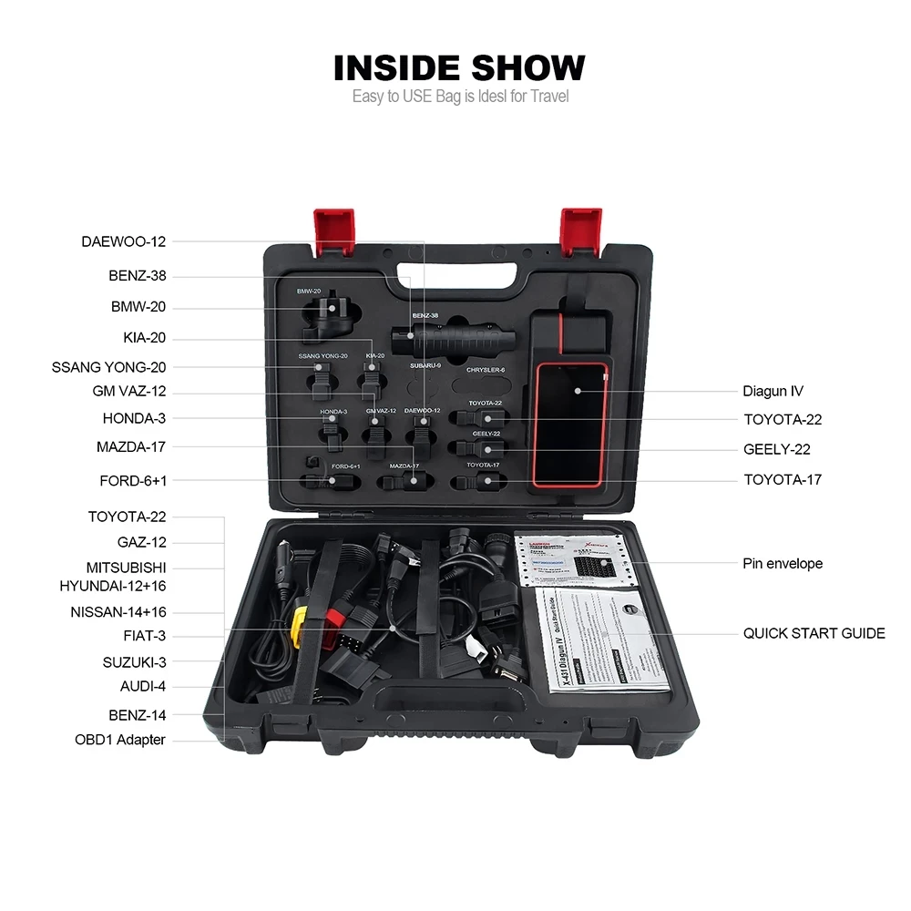 Диагностический сканер LAUNCH X431 Diagun V OBD2 прибор для полной диагностики OBDII pk MK808