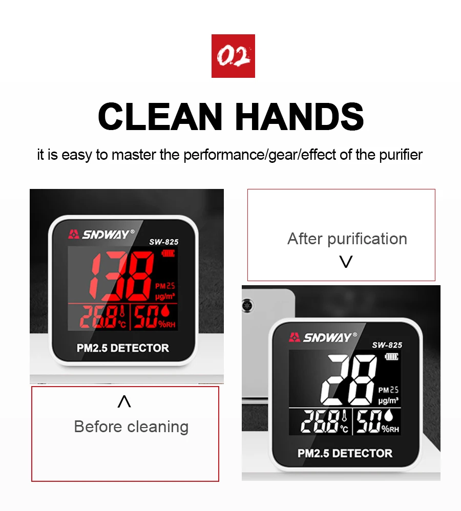 SNDWAY PM 2,5 монитор качества воздуха PM2.5 детектор перезаряжаемый мини-измеритель температуры анализатор туманообразного газа детектор газа