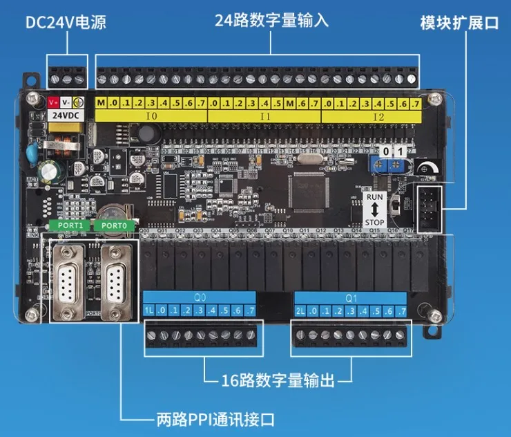 GPU226-R Одноплатный PLC Процессор 222 224 224XP 226 14/24 Вт, 30 Вт, 40 DIO для Siemens S7-200 Процессор 224 Процессор 226 CN PPI, аналоговый Ethernet опционально - Цвет: GPU226-R