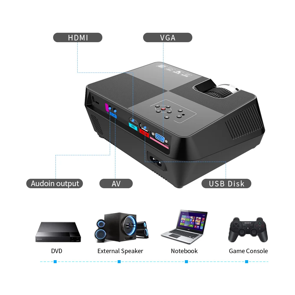 Techstick светодиодный проектор 2800 люмен 3 5 мм аудио Поддержка Full HD 1080P проводной
