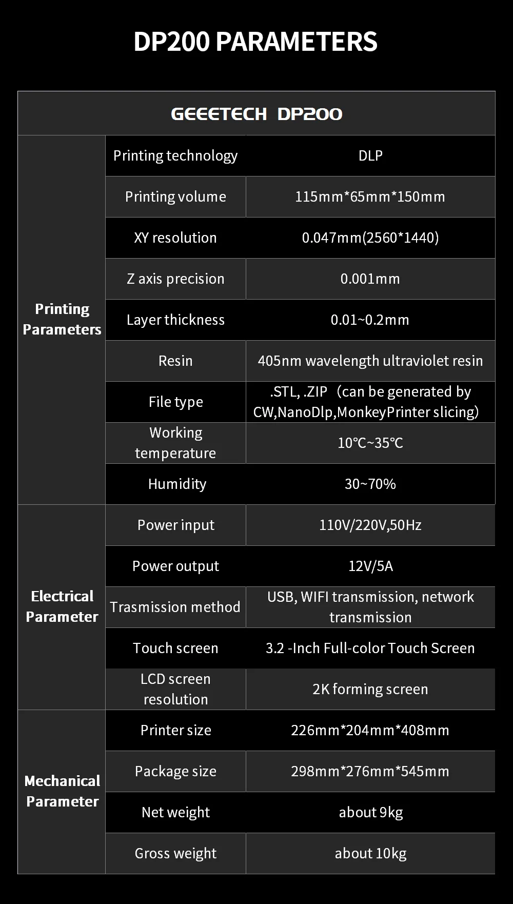 Geeetech DP200 светодиодная подсветка отверждения 3D-принтера DLP UV 40 Вт 405NM смола с wifi фантастика 20 мм/ч встроенный ломтик операции