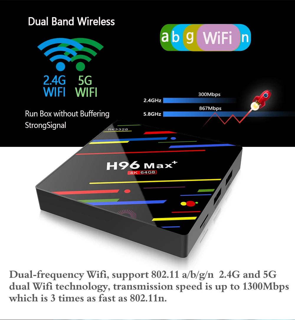 H96 Max Plus tv Box 2,4G/5G Wifi Android 9,0 RK3328 четырехъядерный BT 4,0 Google Play Smart tv USB3.0 H.265 4K Youtube Netflix