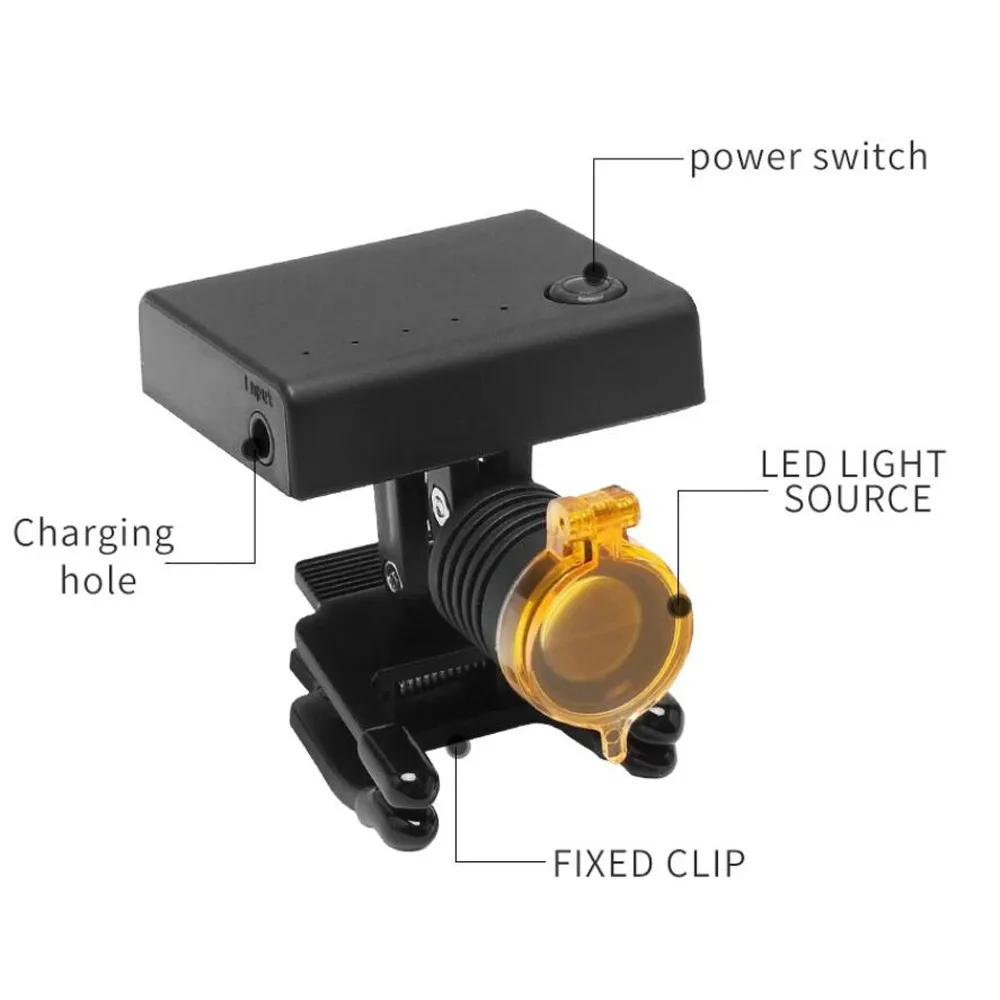 Беспроводной портативный налобный фонарь с оптическим фильтром 3 Вт - купить по