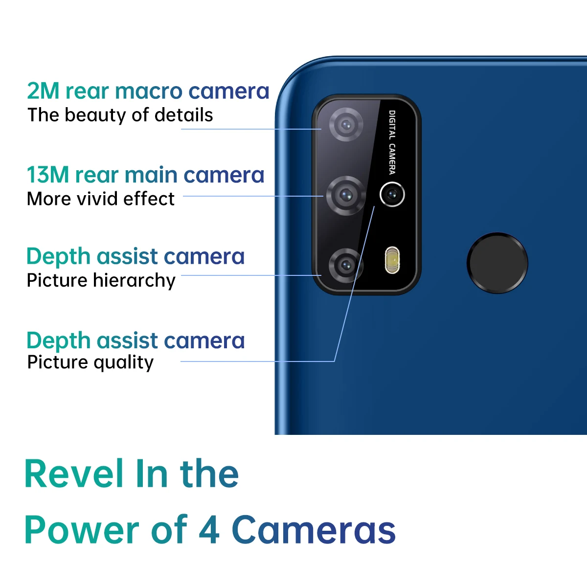 Oukitel C23 pro 4G LTE Smartphone 4GB+64GB 6.53