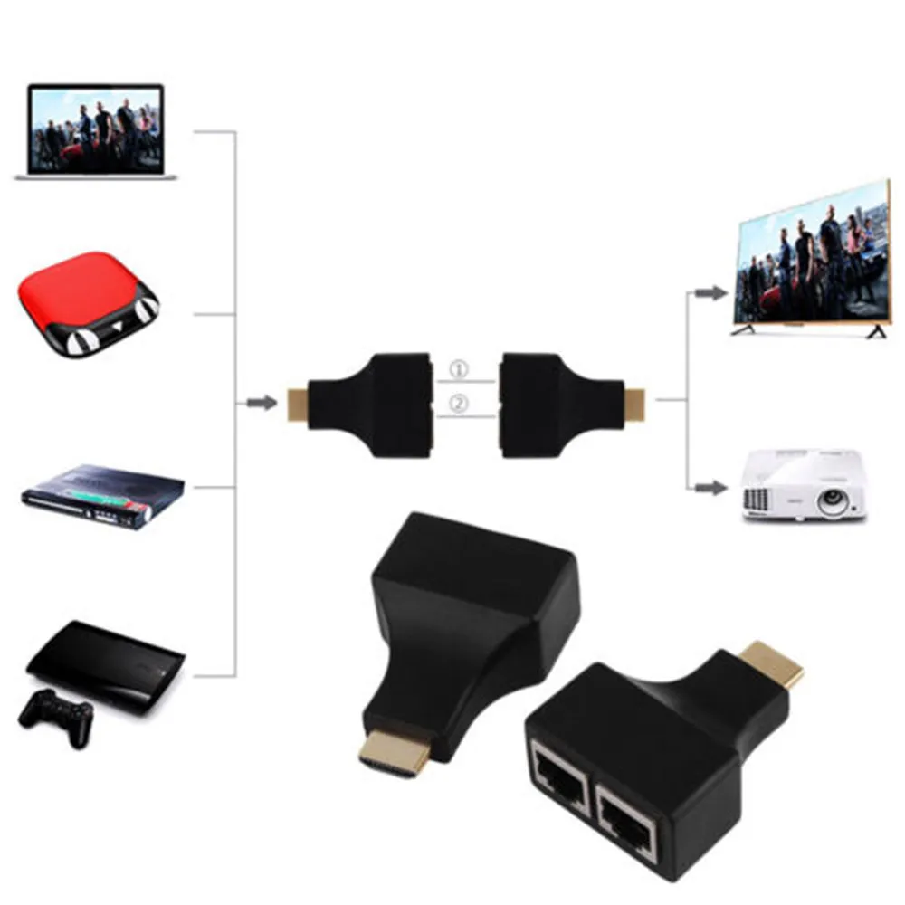 2 пары HDMI двойной RJ45 CAT5E CAT6 UTP LAN Ethernet удлинитель Ретранслятор адаптер 1080P для HDTV HDPC