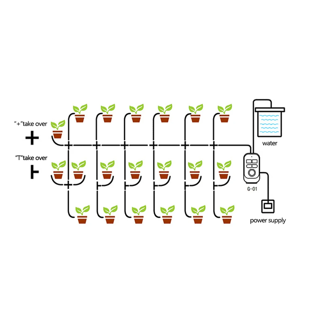 

JAKEMY JM-G01 10/15 Automatic Watering Device Home Timing Intelligent Watering Planter System Flower Potted Settable Period Tool