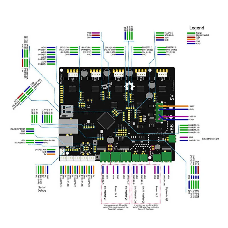 Смузи доска 5X V1.1 + 12864 ЖК-дисплей экран комплект для 3D принтера AS99 | Компьютеры и