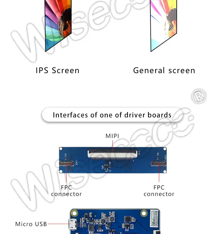 HDMI MIPI плата 3,81 дюймов 1080X1200 двойной oled AMOLED vr ЖК-дисплей экран для VR Hamlet гарнитуры 90 Гц
