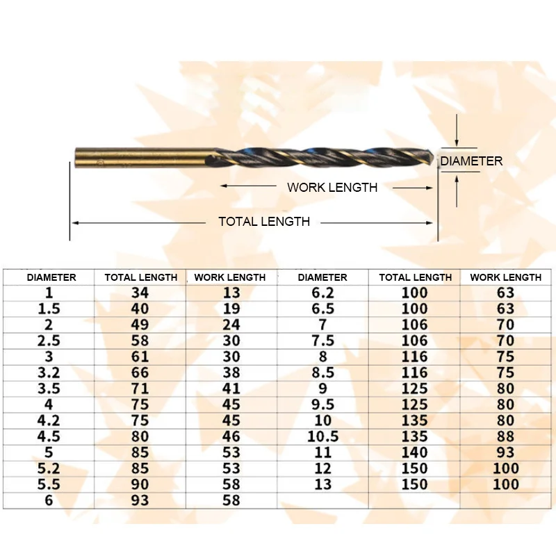 Набор кобальтовых спиральных сверл M35 из быстрорежущей стали 0 5-16 мм сверла для