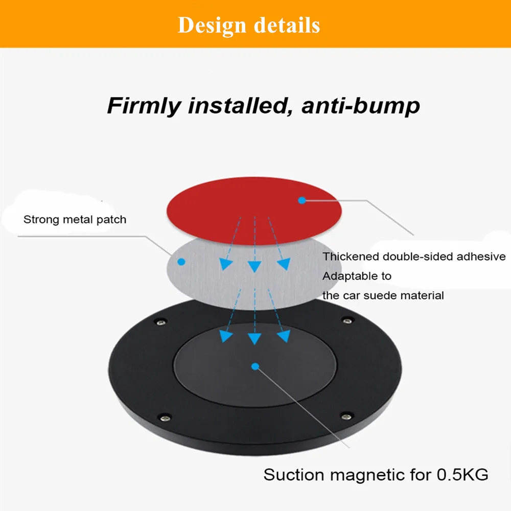 Универсальный круглый потолочный автомобильный светильник для чтения с USB