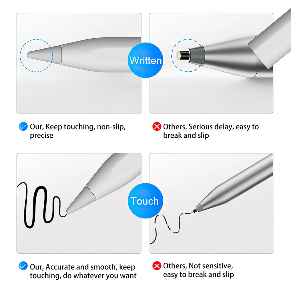 Магнитный активный стилус емкостный перезаряжаемый портативный планшет для