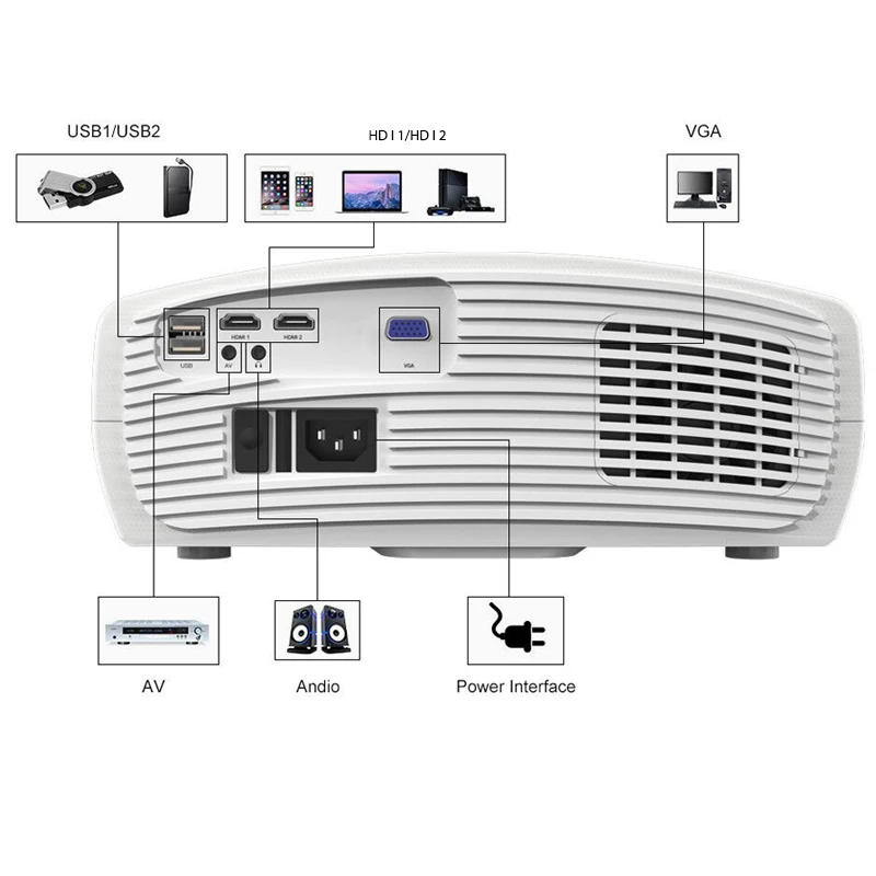 $149.65 WZATCO C2 1920*1080P Full HD 300inch 4D keystone LED Projector android Wifi Portable Home theater Beamer Proyector