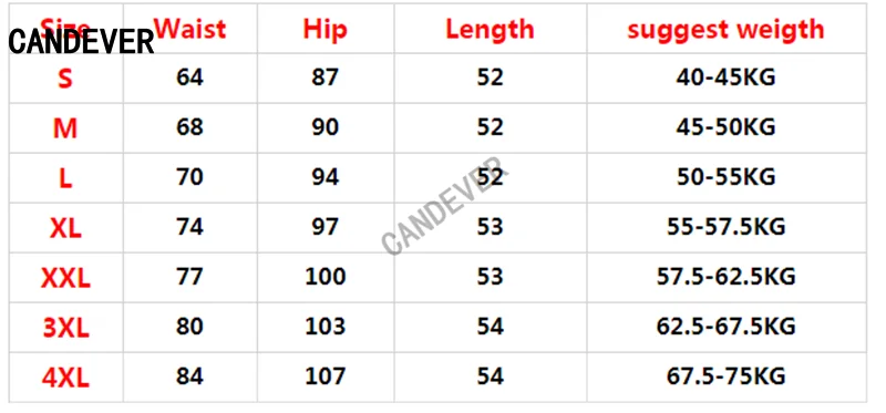 Женское бальное платье для Латинской сальсы Танго румбы ча-ча | Тематическая