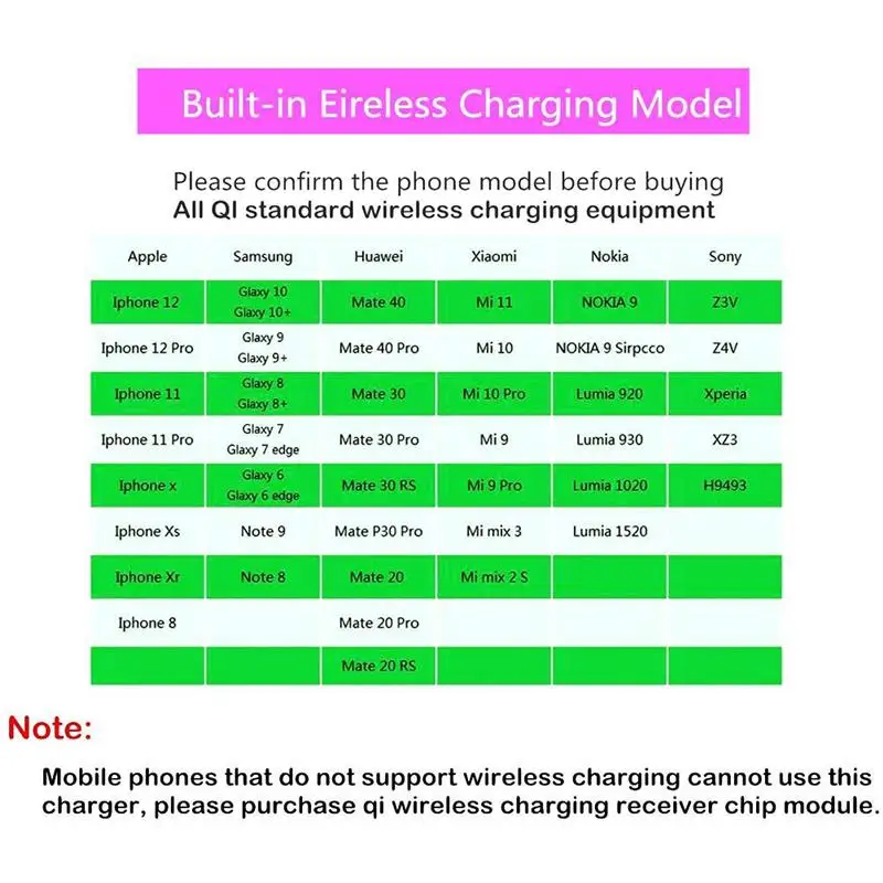 

Wireless Charger Fast Charger Wireless High-Speed Charging Station Charging Stand For IPhone 12 Quick Charge