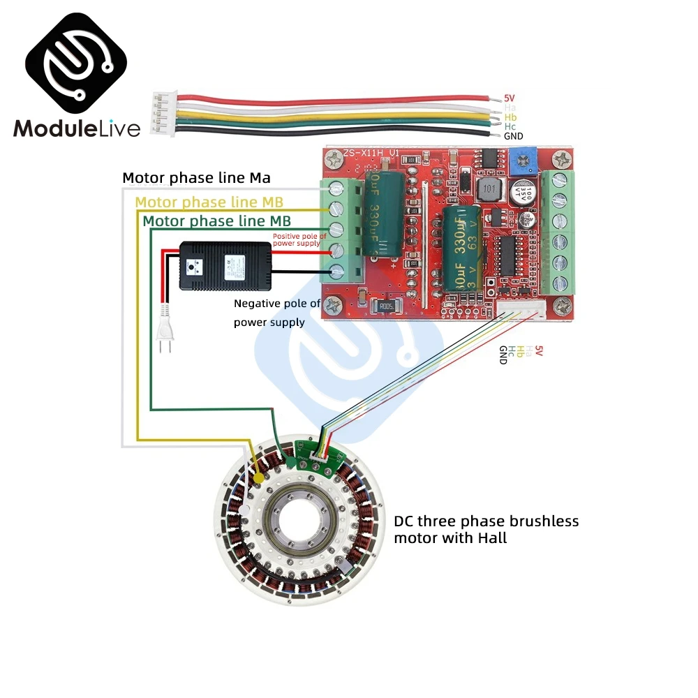 DC 6V 60V 400W BLDC трехфазный бесщеточный контроль двигателя постоянного тока ler PWM