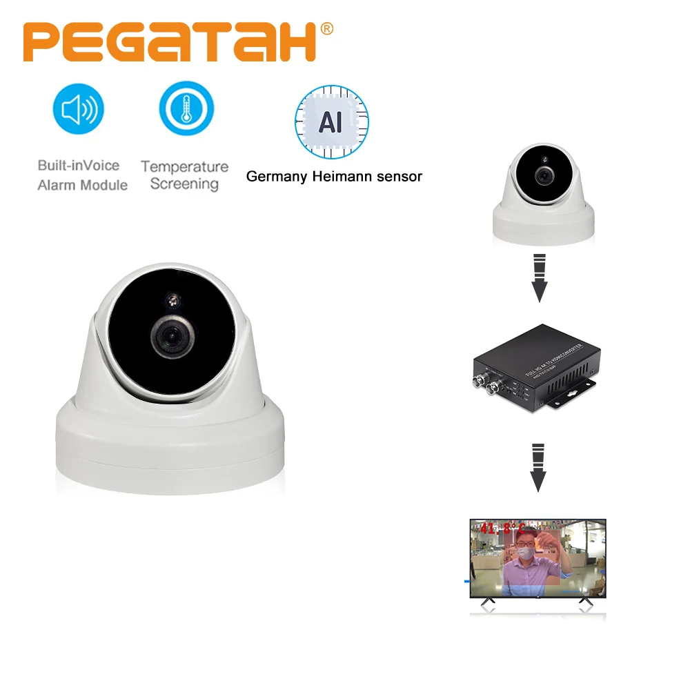 

Тепловизор 2MP1080P, интеллектуальный датчик температуры, сигнализация, распознавание температуры, видеоконвертер 4K в HDMI