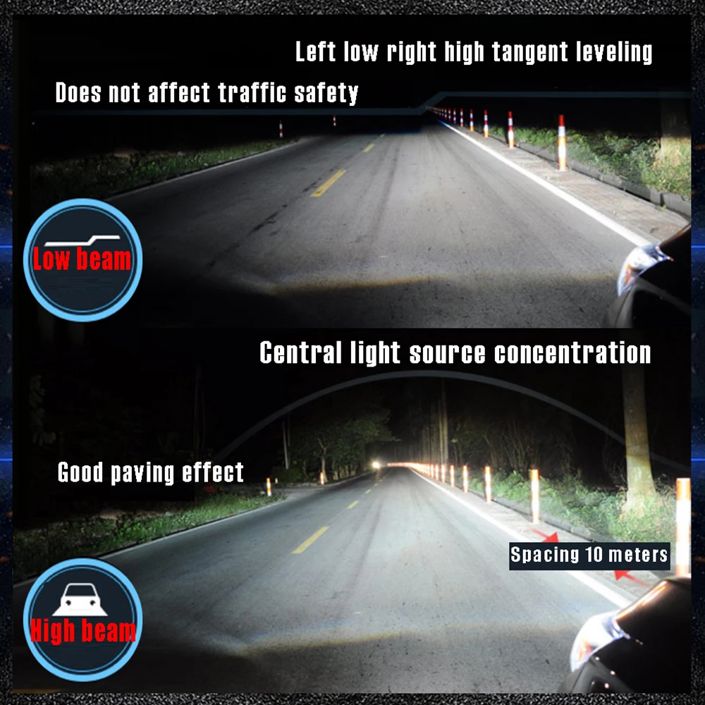 

2x LED Headlight Bulbs H11 H8 H9 36W 4000LM 6000K for Auto Headlamp Fog Light