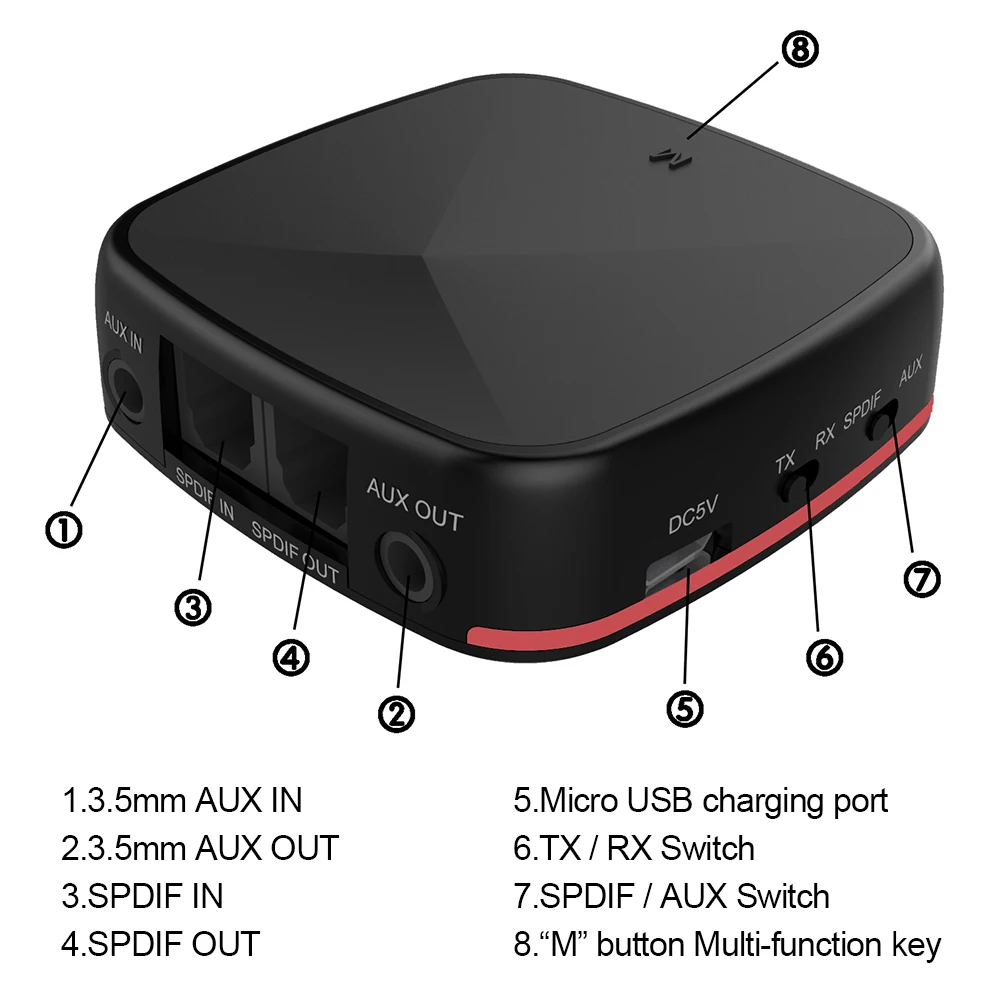 Wireless Audio Receiver Transmitter Bluetooth 5.0 Optical Adapter AptX Low Latency CSR8675 w/ Digital Toslink/SPDIF/AUX | Электроника