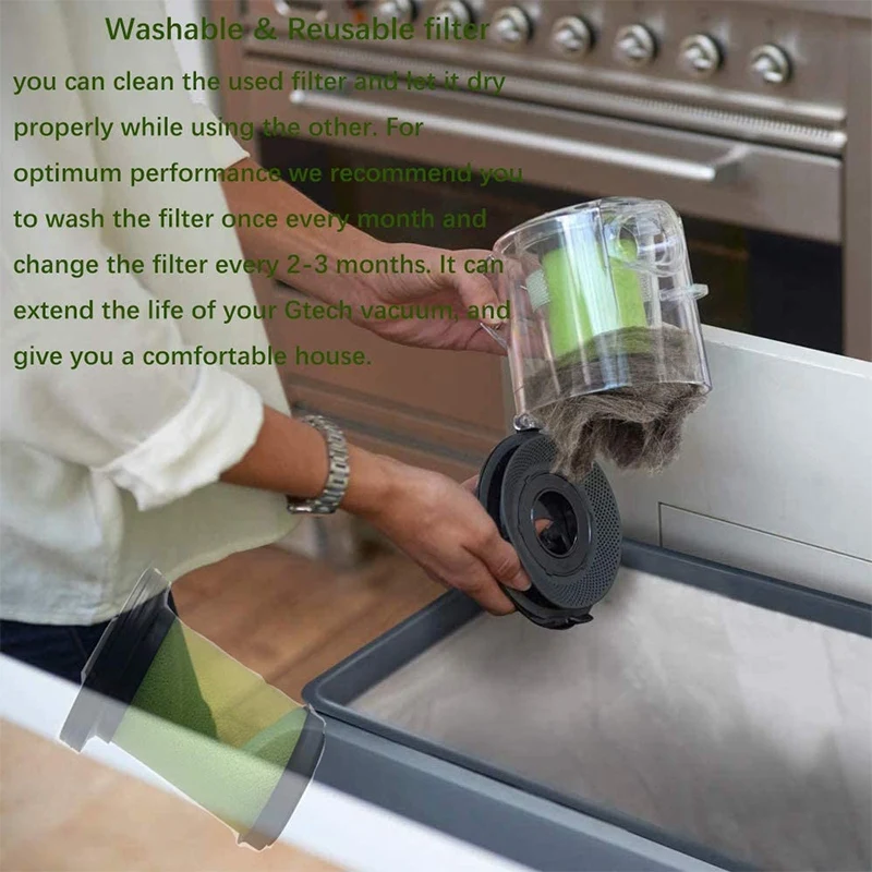 

3 Pack Filters Replacement for Gtech Multi MK-2-ATF006/Gtech Multi MK2 K9 Vacuum Cleaner, Washable Foam Filter Kit