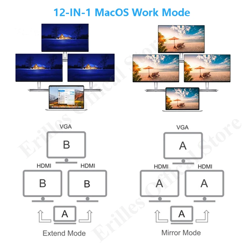 Док станция USB Type C для ноутбука док с двойным монитором MST HDMI VGA RJ45 SD TF MacBook Dell XPS Hp