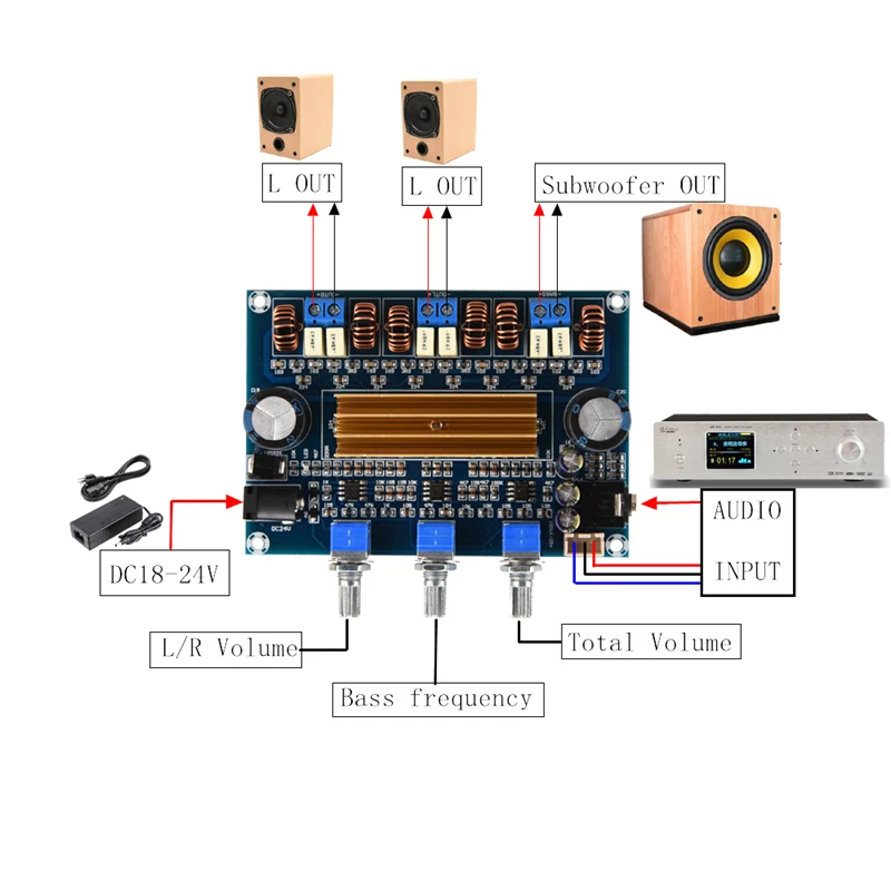 Плата усилителя DIYLIVE A2.1 TPA3116 2 1 Hi-Fi 50 Вт * + 100 | Электроника