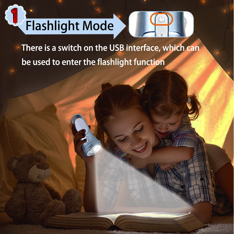 Светодиодный ночсветильник перезаряжаемый фонасветильник 5 в постоянного тока