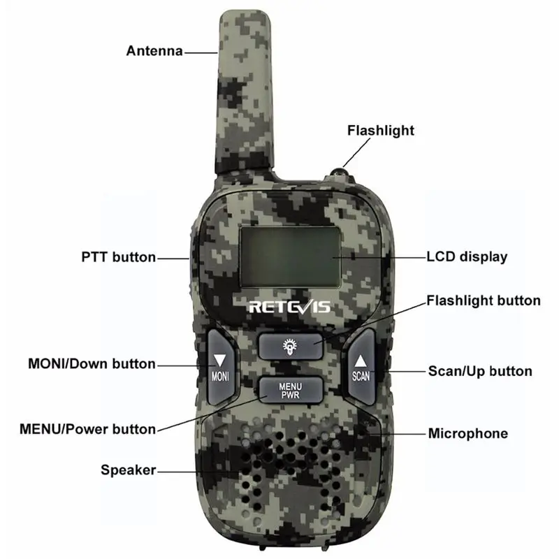 RETEVIS 2 шт. RT33 мини иди и болтай Walkie Talkie для детей приемник Hf Радио 0 5 Вт PMR FRS/GMRS 8/22CH VOX