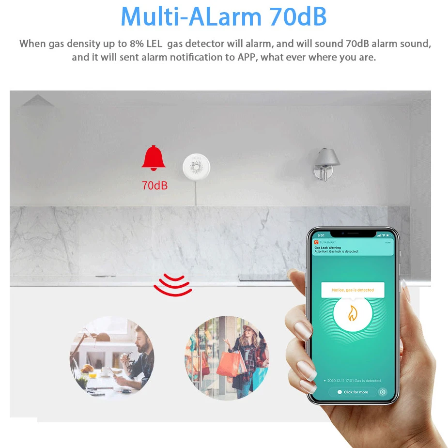 ELEOPARD Zigbee Детектор газа сигнализация обнаружение утечки природного горючего
