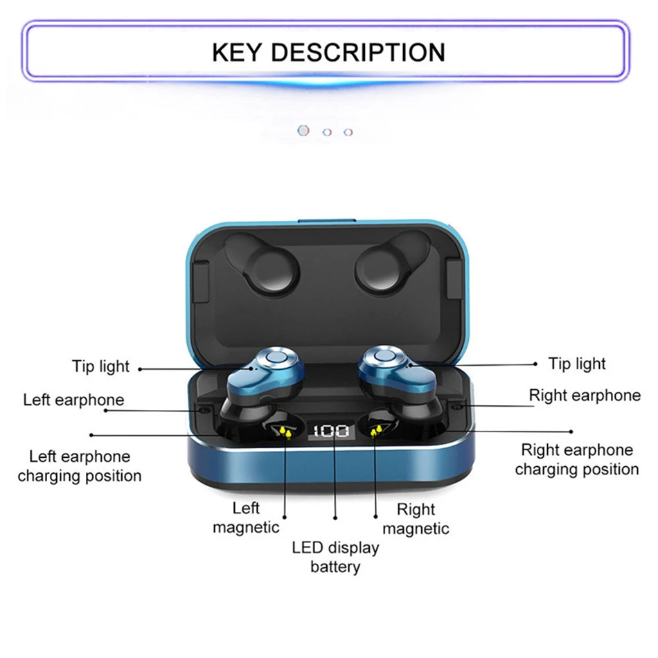 Bluetooth наушники новые airdots tws A6 pro беспроводные наушники спортивные наушники с зарядным устройством 3500 мАч супер бас качество звука
